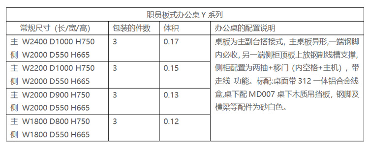 Y主管辦公桌參數 Y主管辦公桌參數