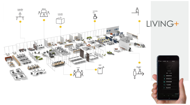 辦公室家具布局設計方案效果圖 辦公室家具布局設計方案效果圖