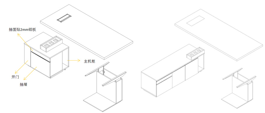 經理臺大班臺EGO 經理臺大班臺EGO