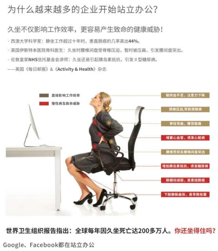 辦公桌升降電腦支架與升降臺系列_01 辦公桌升降電腦支架與升降臺系列_01