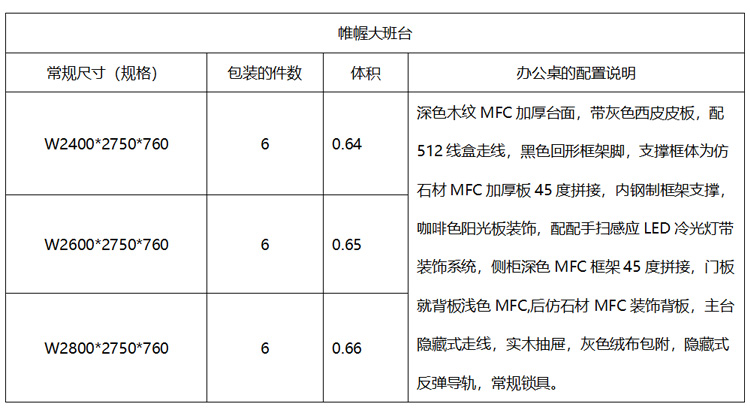 帷幄老板桌班臺參數jpg 帷幄老板桌班臺參數jpg